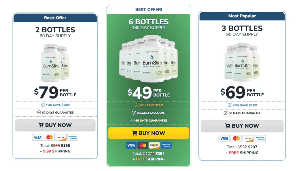 Burn Slim Review 2026: My Real Experience After 30 Days 13 image 7