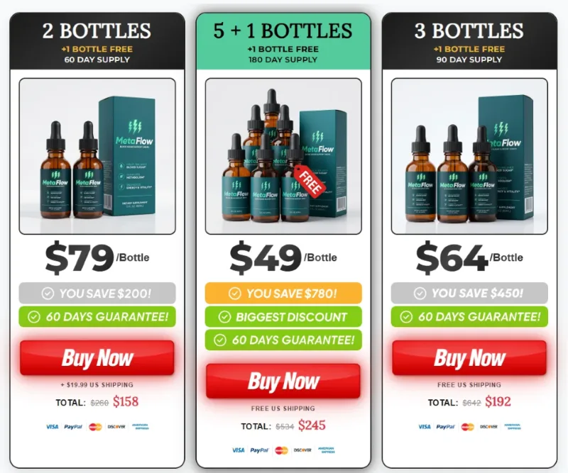 MetaFlow Review: Does It Really Work for Blood Sugar Support? 14 Metaflow pricing details