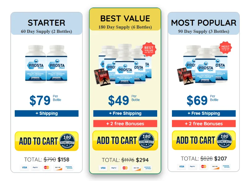 Prosta Peak Pricing Details