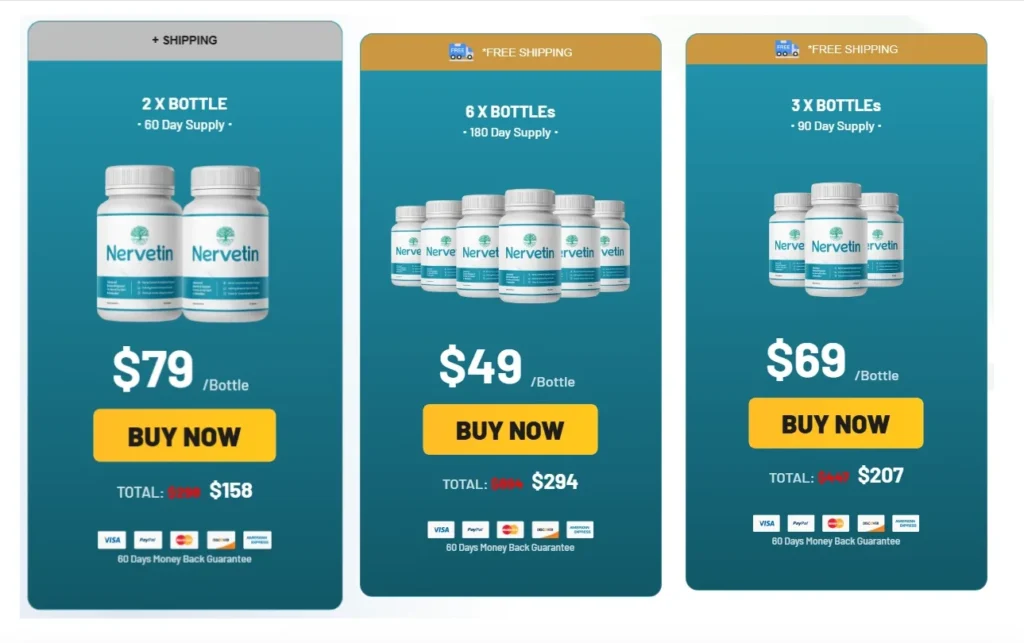 nervetin price list