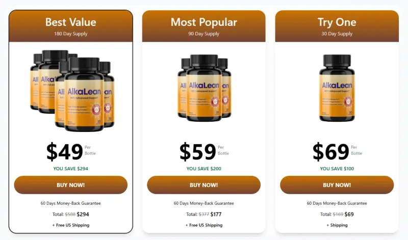 AlkaLean Review 2026: Ingredients, Benefits, Side Effects & Is It Worth Buying? 10 AlkaLean Pricing Details