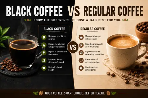 Coffee Consumption Guide: How Much Coffee Should You Drink Each Day? 11 Black Coffee vs Regular Coffee