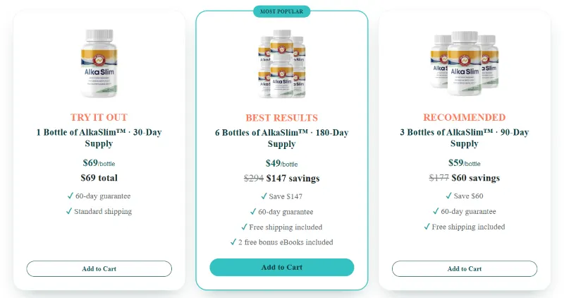 AlkaSlim Review 2026: Does It Really Work for Weight Loss? 11 Alkaslim Pricing Details