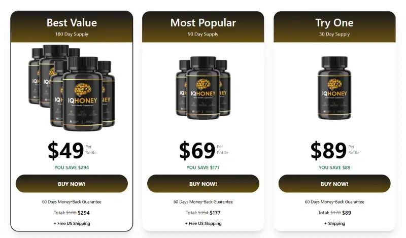 IQHoney Review 2026: Ingredients, Benefits & Is It Worth Trying? 12 IQHoney Pricing Details