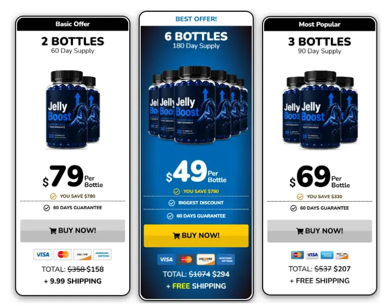 Jelly Boost Review 2026: Is It Worth Trying for Male Vitality? 12 Jelly Boost Pricing Details