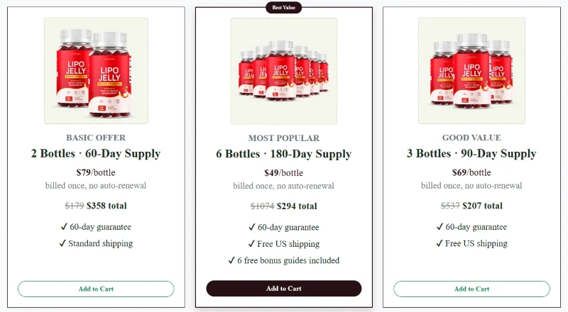 Lipo Jelly Review 2026: Ingredients, Benefits & Weight Loss Support 10 Lipo Jelly Pricing Details