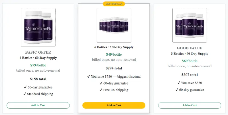 MemoFix Review 2026: Benefits, Ingredients & What to Know 10 MemoFix Pricing Details