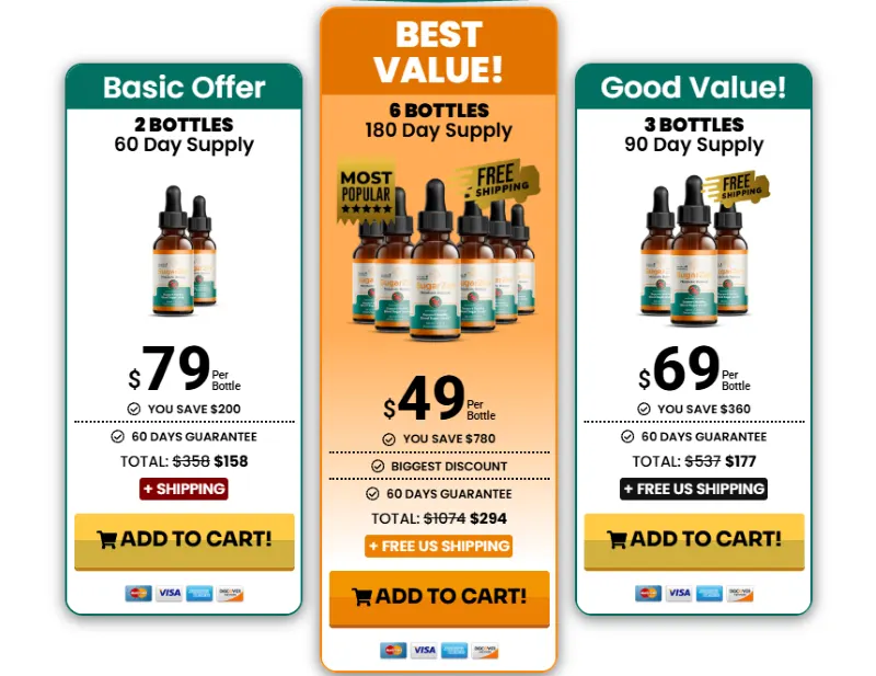SugarZen Review 2026: Ingredients, Benefits & Blood Sugar Support 13 SugarZen Pricing Details