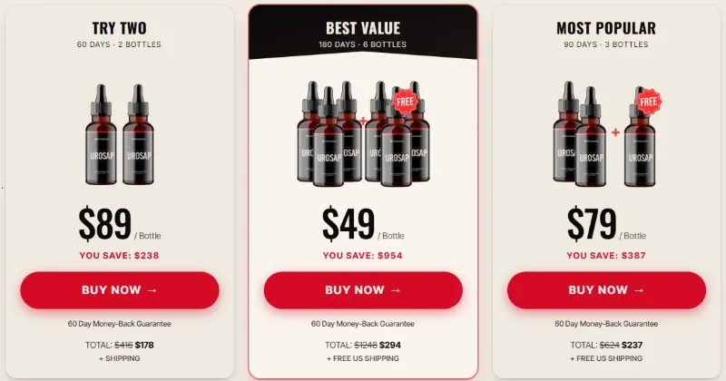 Urosap Review 2026: Daily Male Vitality & Performance Support 15 Urosap Pricing