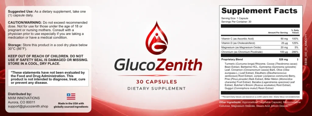 GlucoZenith Review 2026: Ingredients, Benefits & What to Know 11 supplement Fact