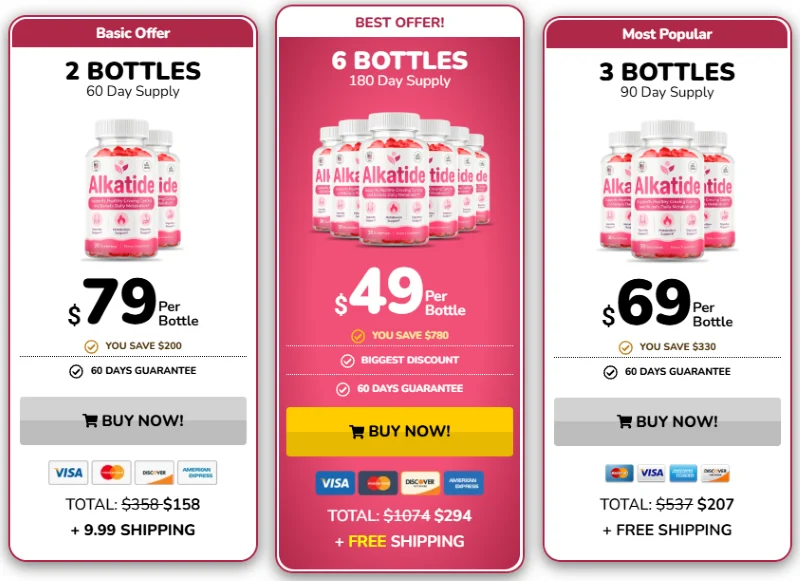AlkaTide Review: Ingredients, Benefits & Weight Loss Results 13 AlkaTide Pricing Details