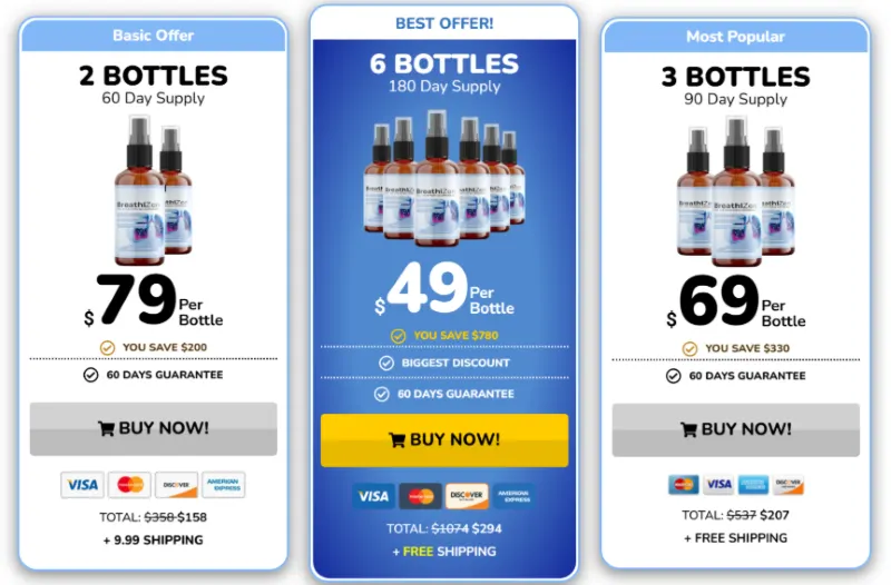 Breathizen Pricing Details