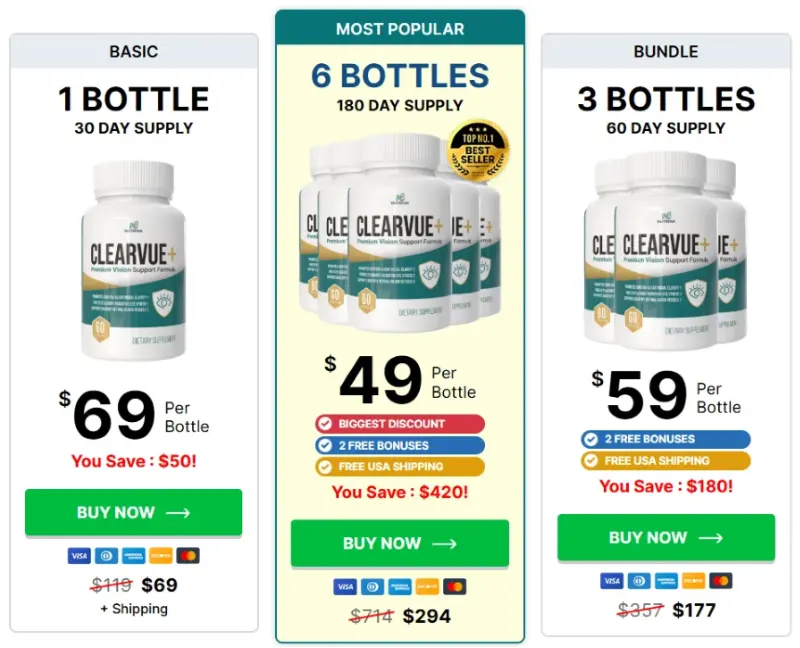 ClearVue Pricing Details