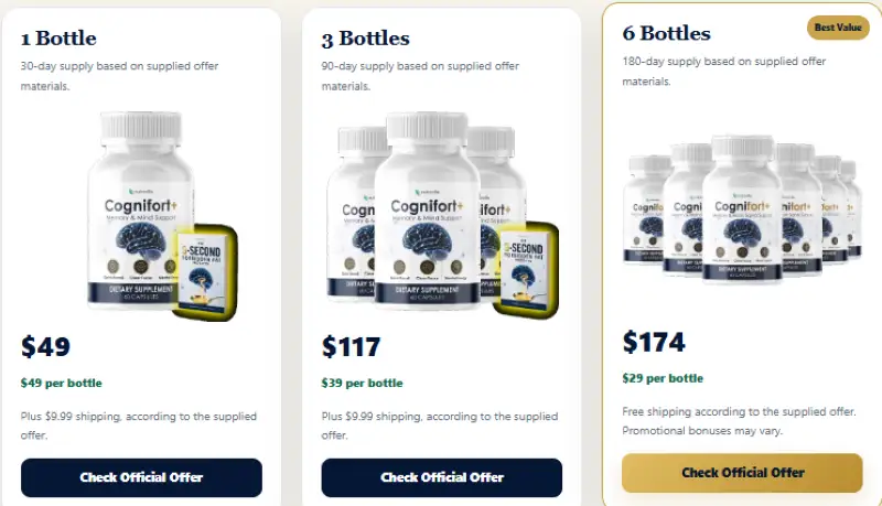 CogniFort+ Review 2026: Memory, Focus & Brain Support 12 CogniFort Pricing Details