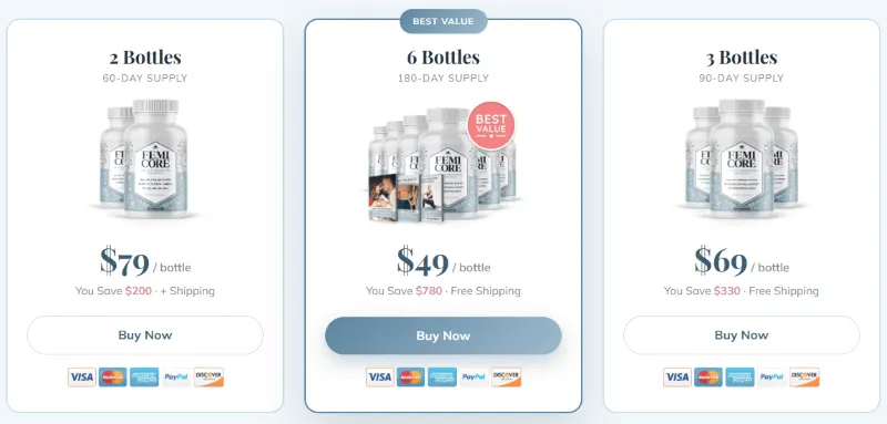 FemiCore Review 2026: Benefits, Ingredients & Results 13 FemiCore Pricing Details