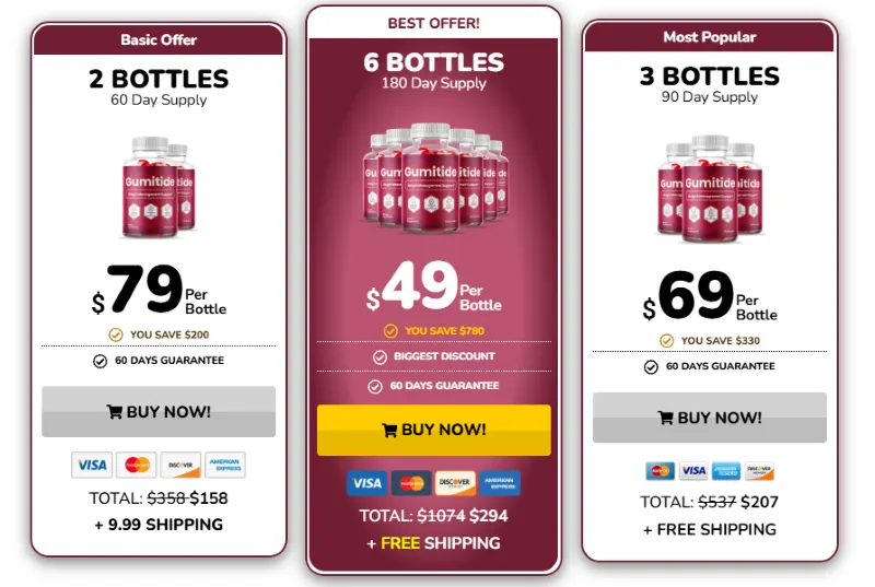 Gumitide Review 2026: Pricing, Ingredients & Weight Management 12 Gumitide Price