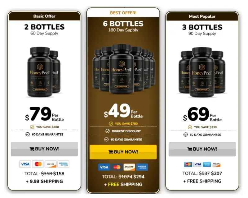 HoneyPezil Review: Benefits, Ingredients & What to Know 14 HoneyPezil Pricing details