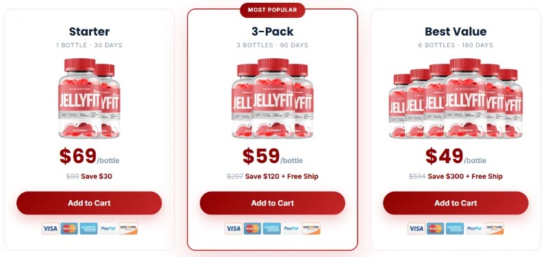 JellyFit Pro Pricing
