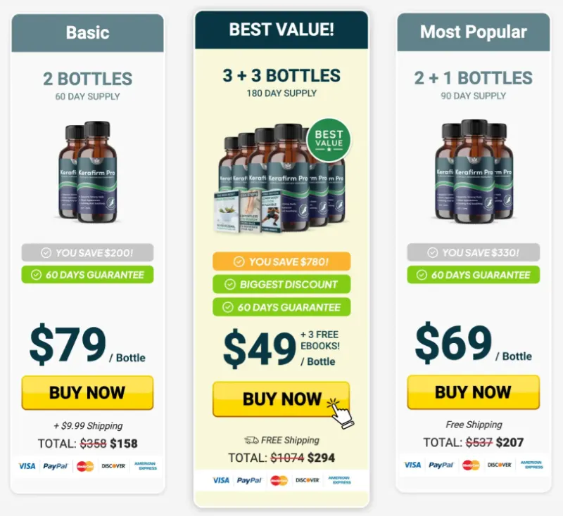 KeraFirm Pro Review 2026: Ingredients, Benefits & Nail Support 12 KeraFirm Pro Pricing Details