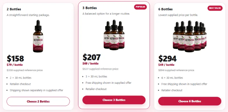 KetoVera Review 2026: Ingredients, Benefits & Is It Worth Trying? 11 KetoVera Pricing Details