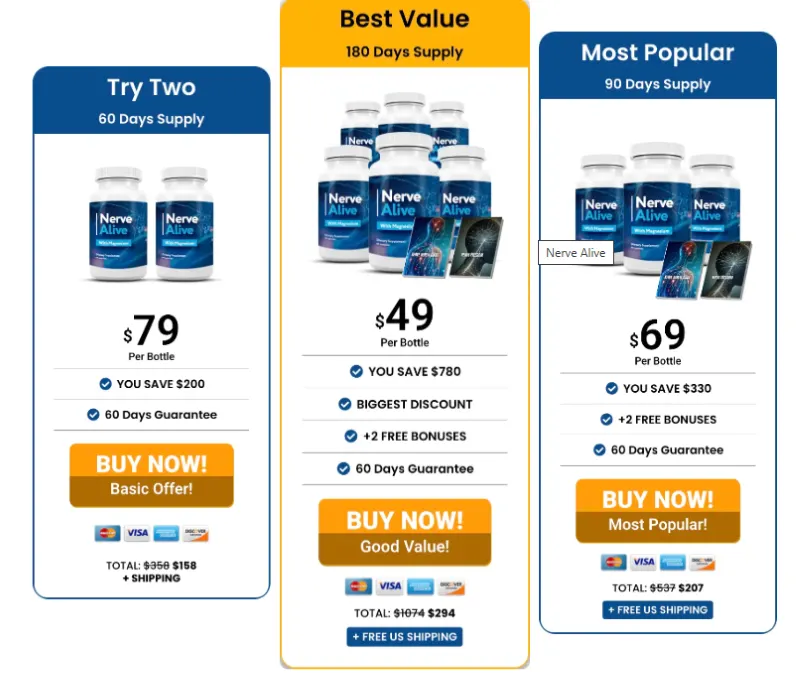 Nerve Alive Review: What You Need to Know Before Buying 13 Nerve Alive pricing Details