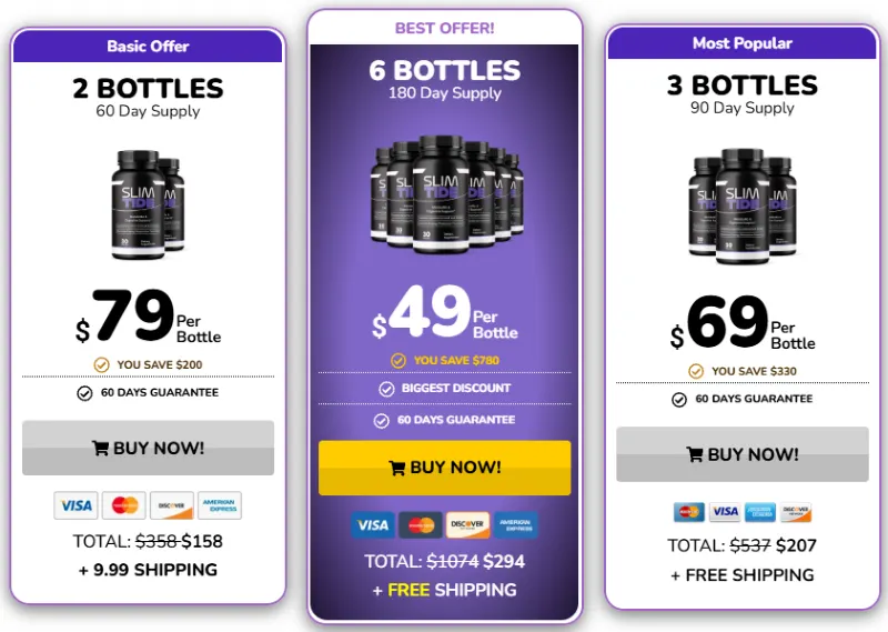 SlimTide Review: How It Supports Metabolic & Digestive Wellness 12 SlimTide Pricing Details