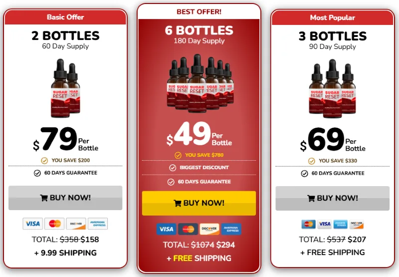 Sugar Reset Review: How Does It Support Blood Sugar Balance? 13 Sugar Reset Pricing Details