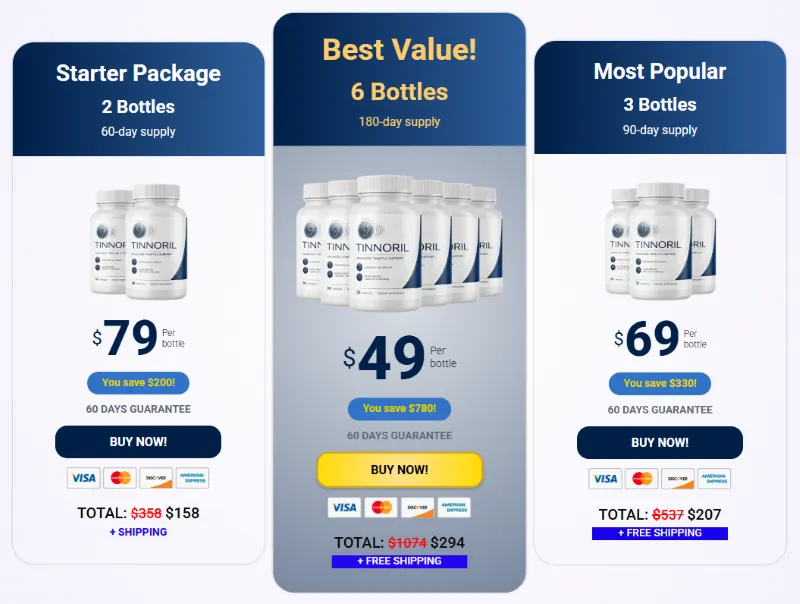 Tinnoril Review 2026: Scam or Legit? Here’s What I Found 12 Tinnoril Pricimg Details