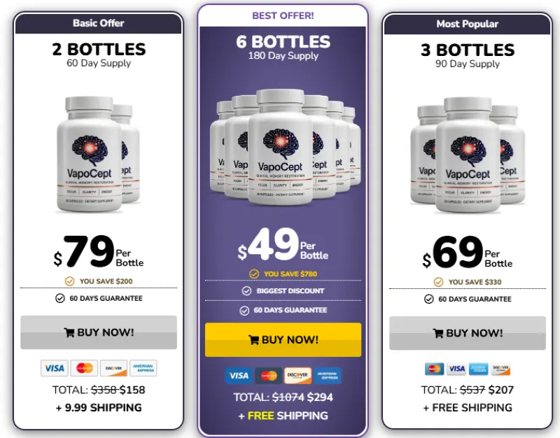 VapoCept Review: Ingredients, Benefits, Price & What to Know 12 VapoCept Review Pricing Details