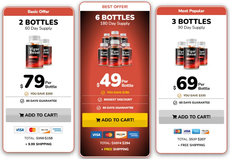 Vigor Boost Review: Scam or Legit? An Honest Breakdown 13 Vigor Boost Pricing Details