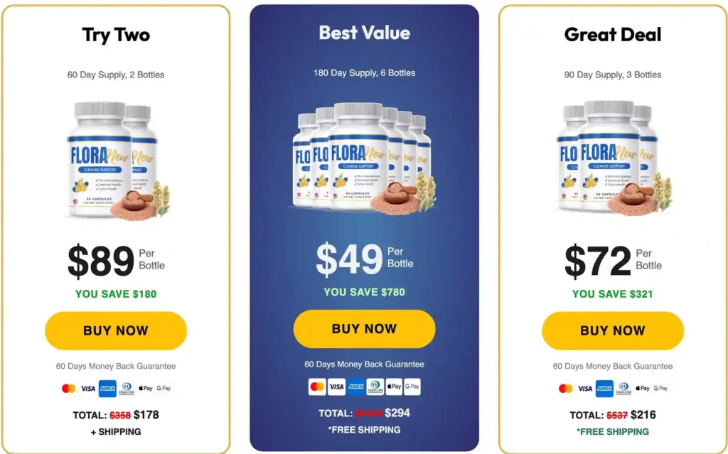 FloraNew Review: Does It Really Support Gut Health? 13 floranew pricing