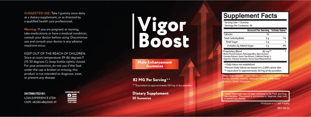 Vigor Boost Review: Scam or Legit? An Honest Breakdown 12 vigor boost facts
