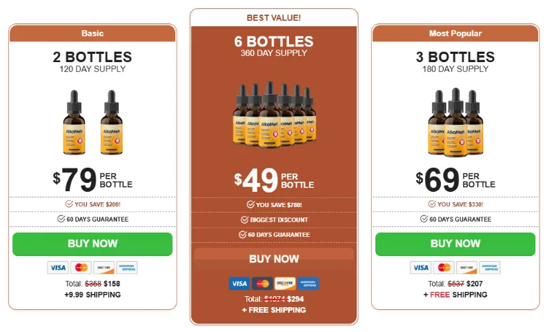 AlkaMelt Weight Loss Review: Benefits, Ingredients & Results 13 AlkaMelt Pricing Details