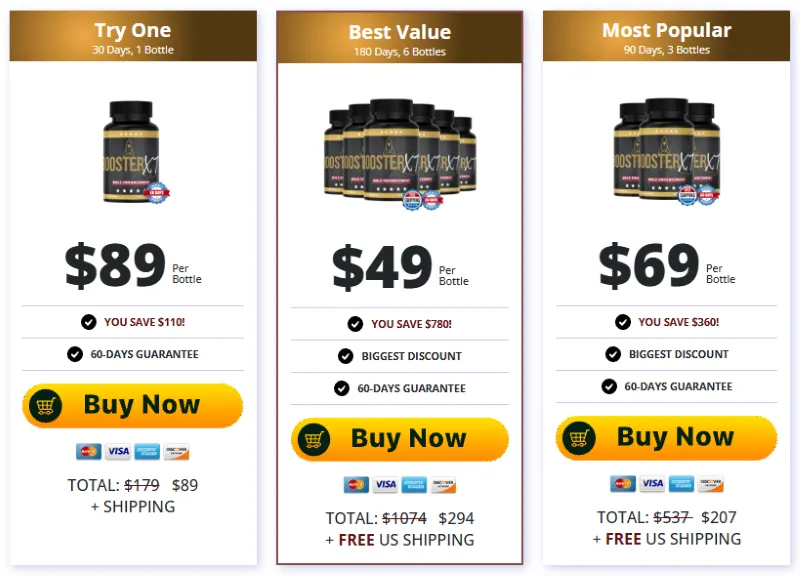 Booster XT Review 2026: Men’s Vitality, Performance & Results 14 Booster XT Pricing Details