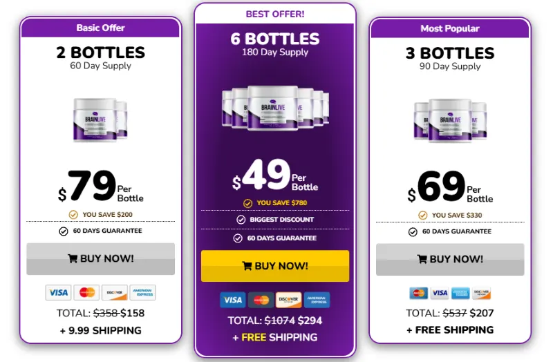 BrainLive Scam or Legit? Honest Reviews, Benefits & Results 13 BrainLive Pricing Details
