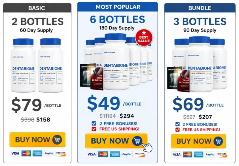 DentaBiome Review: Legit or Scam? Ingredients, Results & Price 15 DentaBiome Pricing Details