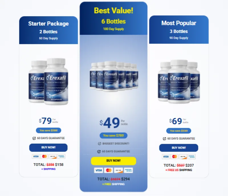 Erexafil Review: Supporting Male Performance, Energy & Vitality 12 Erexafil pricing Details