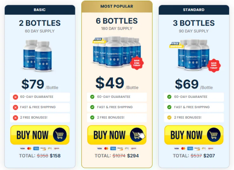 Flow Strong Pricing Details