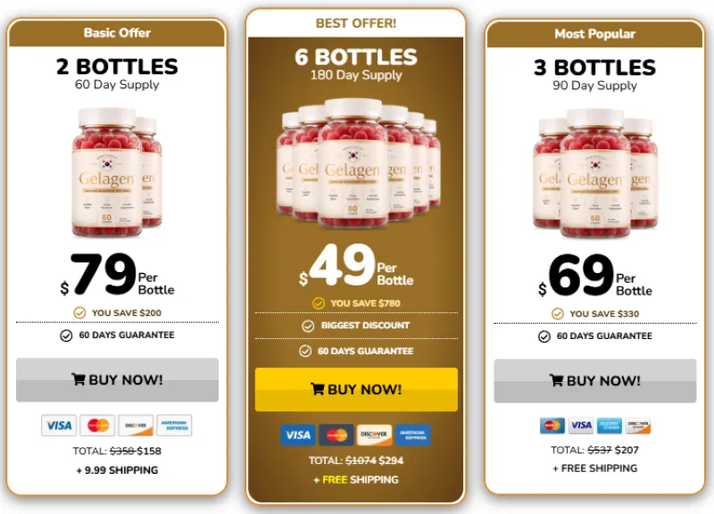 Gelagen Pricing Details