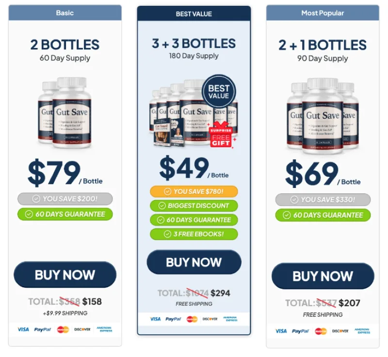 Gut Save Pricing Details