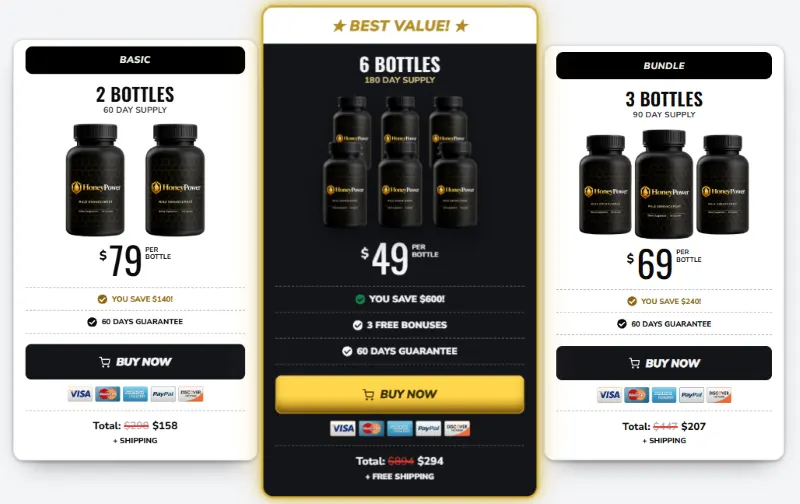HoneyPower Review: Benefits, Ingredients & How It Works 12 HoneyPower Pricing Details