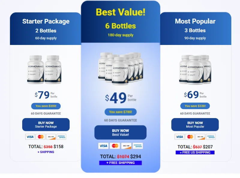 Hormovance Review 2026: How It Works for Women's Wellness 13 Hormovance Pricing Section
