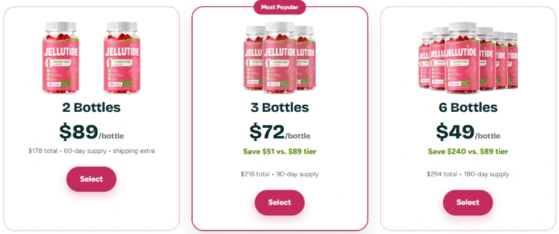 JelluTide Review: Is This Weight Loss Formula Worth Buying? 13 JelluTide Pricing Details