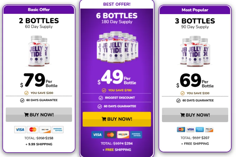 JellyTide Review 2026: The Truth About Its Benefits & Results 12 JellyTide Pricing Details