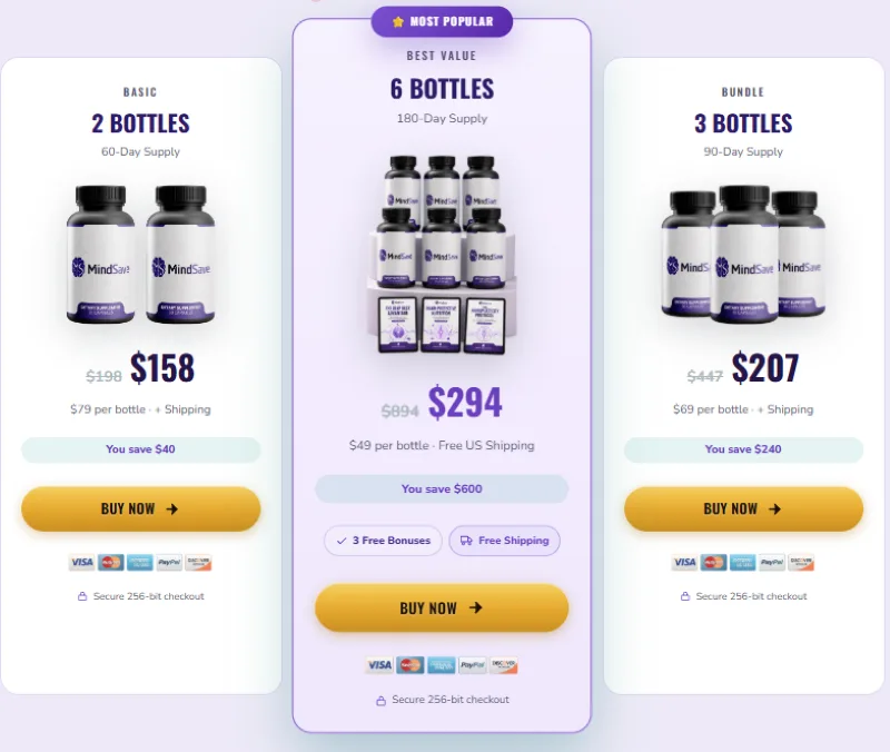 MindSave Pricing Details