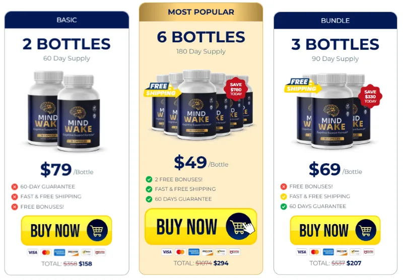 MindWake for Memory Support: Ingredients, Benefits & Results 13 MindWake pricing Details