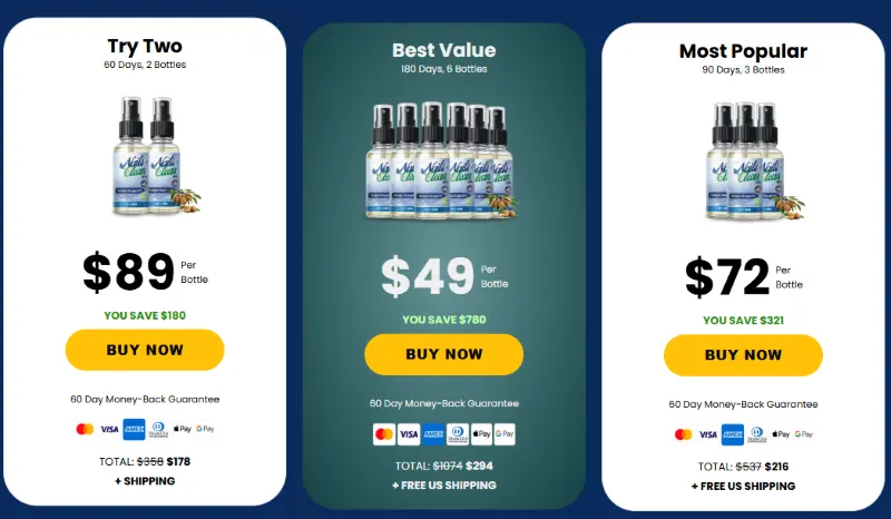 Nails Clean Pro Review: What to Know About Nail Fungus Support 13 Nails Clean Pro Pricing Details