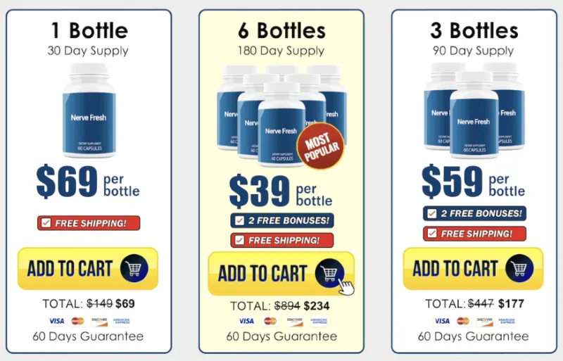 Nerve Fresh Review 2026: Scam or Legit? Here’s What I Found 12 Nerve Fresh Pricing Details