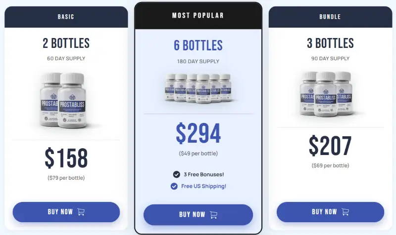 ProstaBliss Scam or Legit? Reviews, Ingredients, Price & Results 13 ProstaBliss Pricing Details