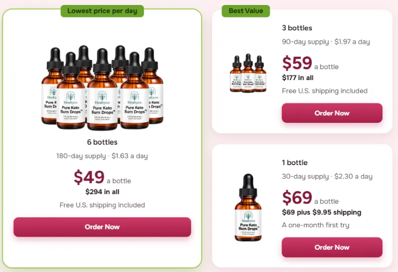 Pure Keto Burn Drops Review 2026: What You Should Know Before Buying 12 Pure Keto Burn Drops Pricing Details